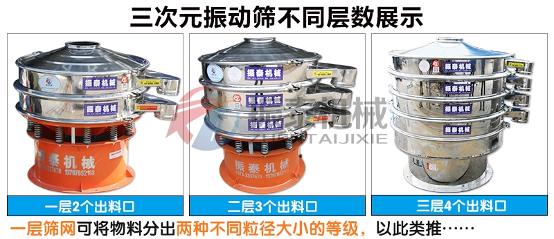 振動篩粉機不同層數(shù)展示