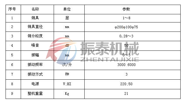 磷酸鐵鋰正極超聲波試驗篩技術參數