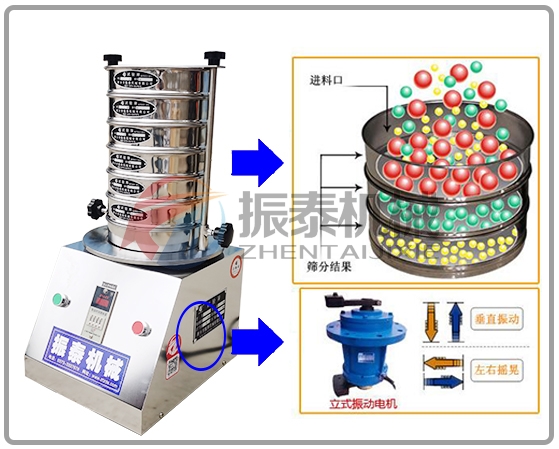 氧化鉿超聲波試驗篩工作原理