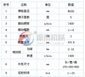 超聲波試驗篩技術參數