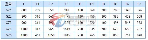 電磁振動給料機外形圖