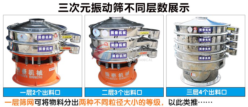 合金粉振動篩不同層數