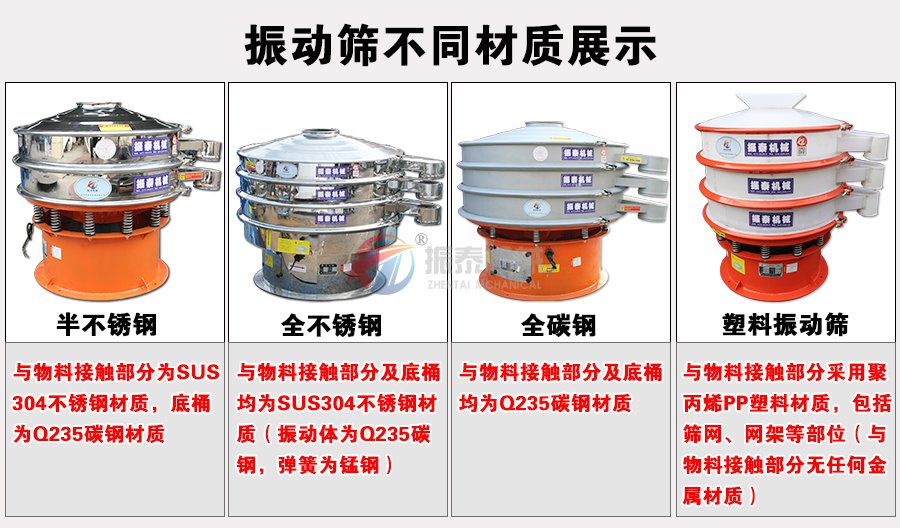 硫酸鋁顆粒振動篩不同材質